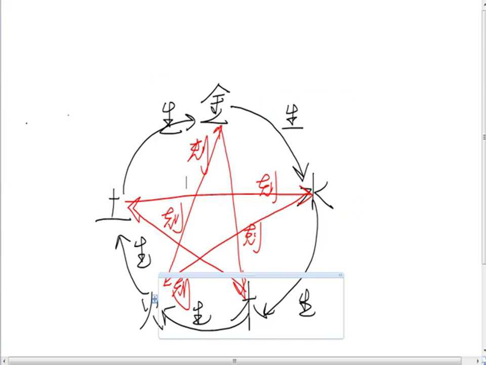 Chen Longyu 2014 Bazi Teacher (Primary) class video 84 sets   handouts