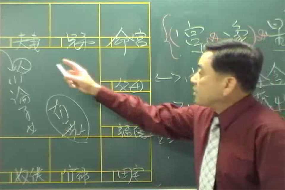 Xu Quanren Qintian Four Hues Ziyou Numerology 24 Lectures   Lecture Notes