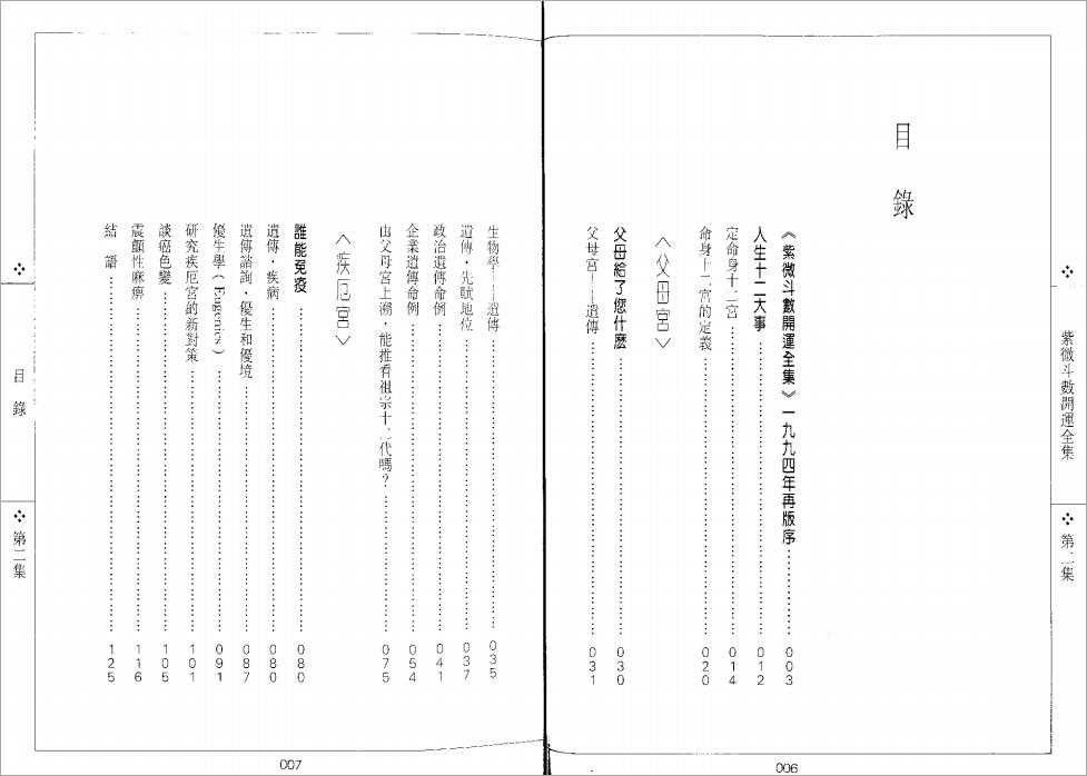 Wise cultivation – Zi Wei Dou Shuo full collection 2 (122 pages).pdf