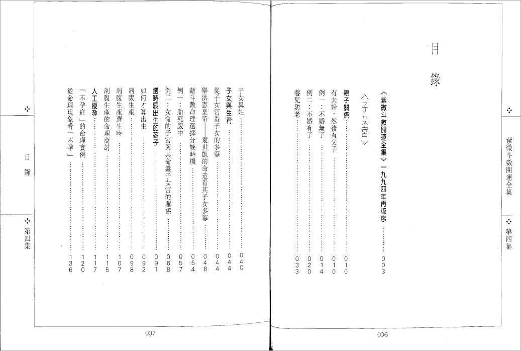 Wise cultivation – Zi Wei Dou Shuo full collection 4 (101 pages).pdf