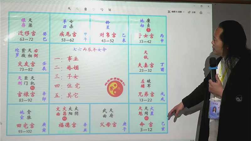 Mr. Yao Dongsheng《Zhiwei Dou Shu》Intermediate Class   Practical Class Class Face-to-Face Course Video 24 Episodes