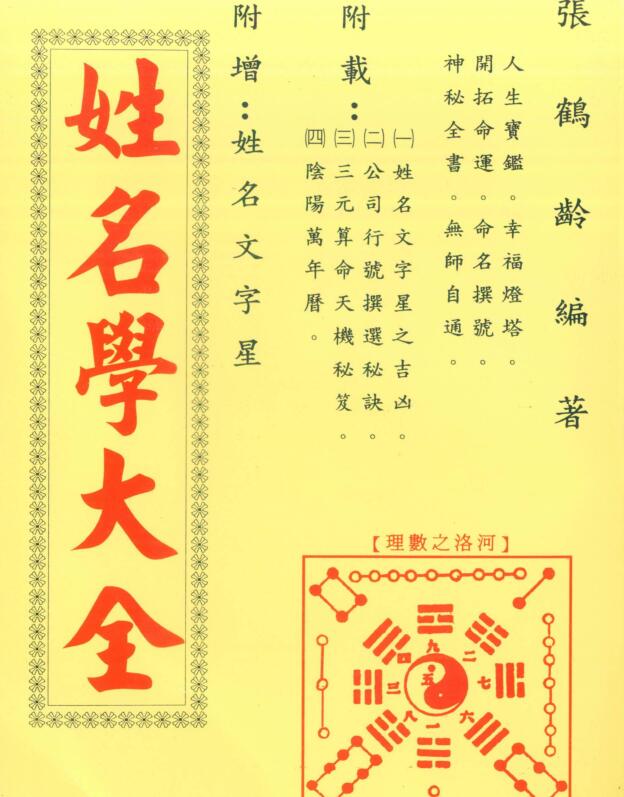 Encyclopedia of Zhang Heling’s Names