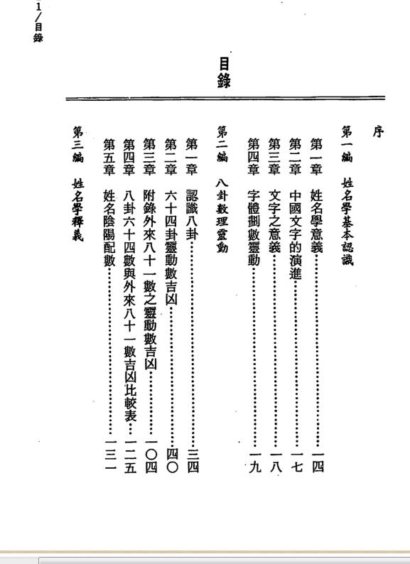 卢清和 Latest 64 Numbers and Names