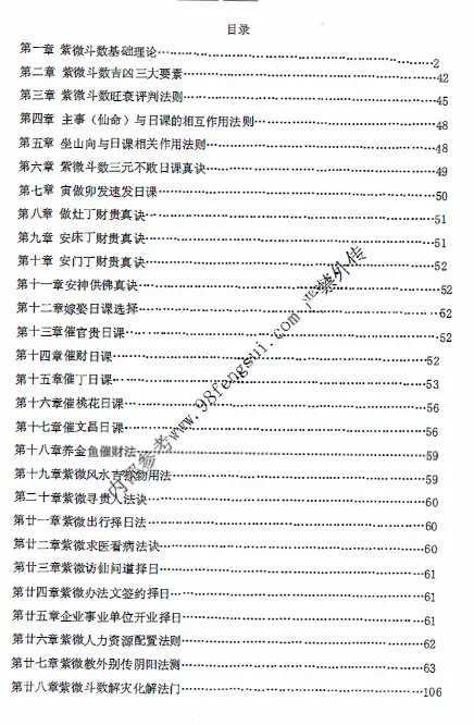 Lantianchen Ziwei’s advanced mind method of choosing a day