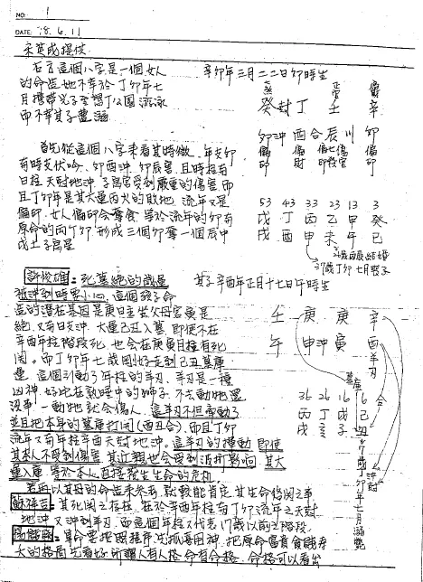 Song Yingcheng: Hand-to-face Manuscript of Numerology Lectures