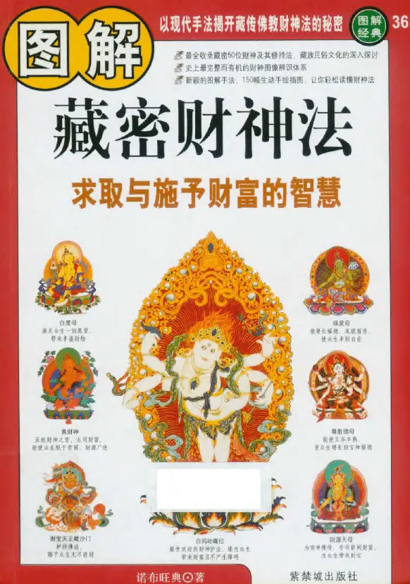 Norbu Wangdian: Graphical Illustration of the Secret Tibetan God of Wealth