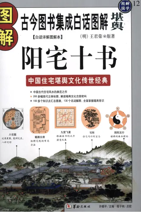 Illustrated Ten Books of Yang Zhai
