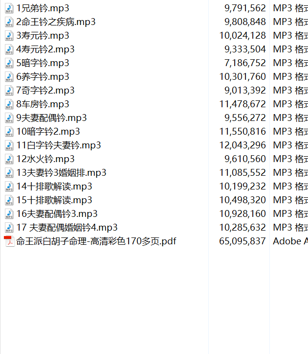 17 episodes of recordings of Whitebeard’s Mingwang faction, folk blind faction numerology recordings, including text materials