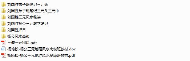 collection of Liu Guosheng’s geomantic e-books, lecture notes and other written materials