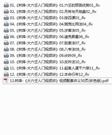 12 episodes of video explanations for Lin Feng’s introduction to Liuren University   supporting handouts