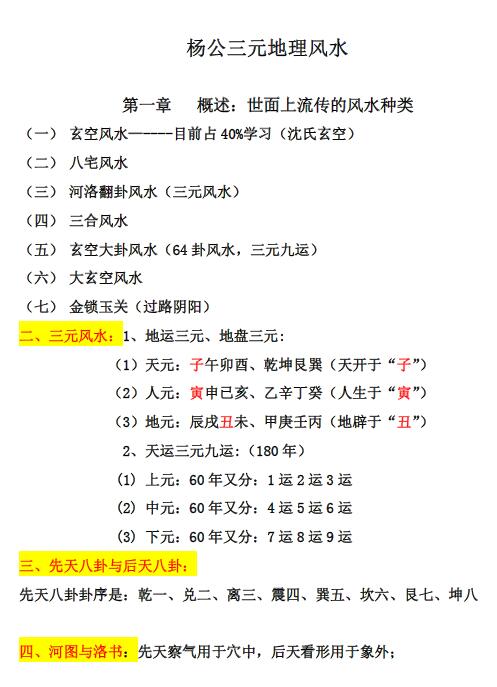 Yang Gong San Yuan San Liao ancestral lineage Liu Guosheng’s disciple Liao Gongzhang’s face-to-face handouts are all unique tricks page 99