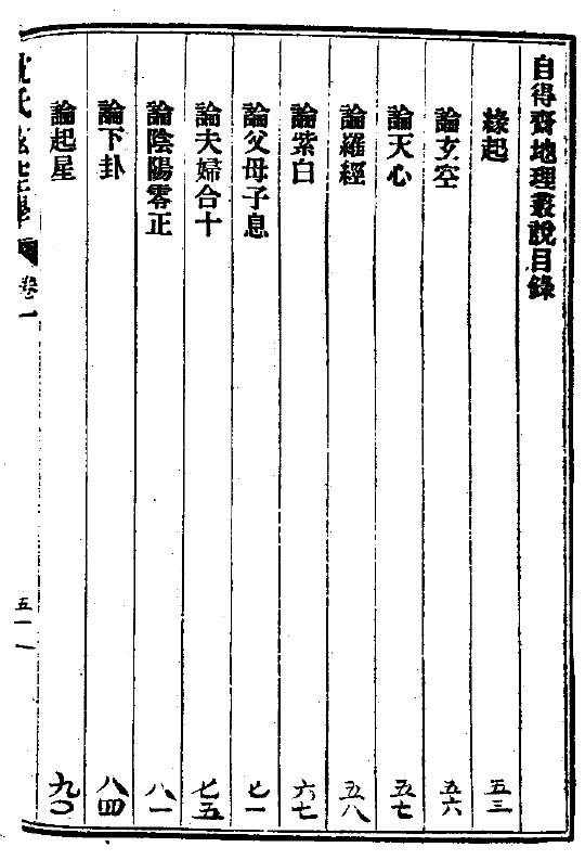 Shen Zhufeng: The First Volume of Shen’s Xuankong Studies (Volume 1 to Volume 3)