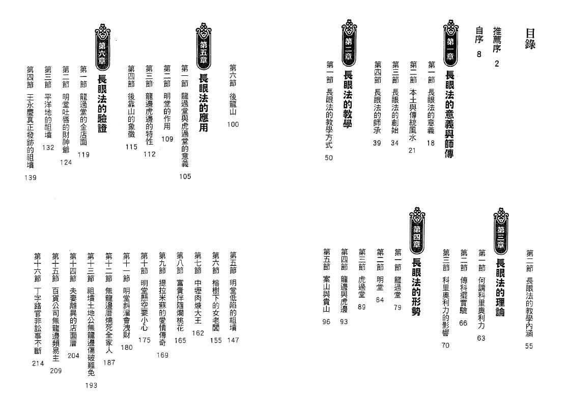 Layman Yuankong “Explaining Fengshui-Fengshui Long Eye Method”