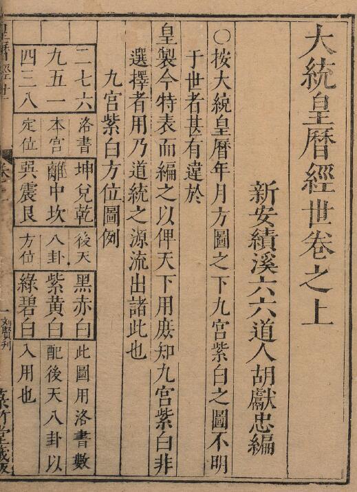 Shu Zang [Ming] Hu Xianzhong’s “Da Tong Huang Li Jing Shi”