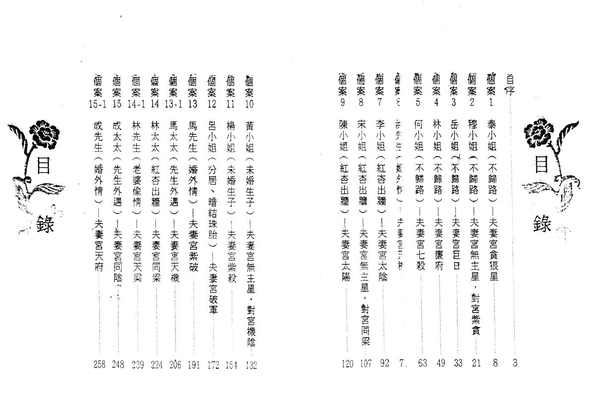 Chen Shixing “Dou Shu Case Study – Extramarital Affairs”