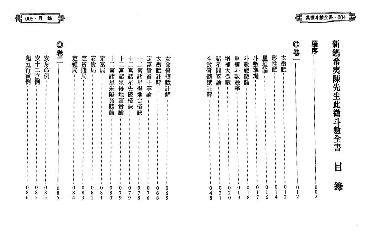 Chen Xiyi’s “Ziwei Doushu Quanshu” (introduced version)