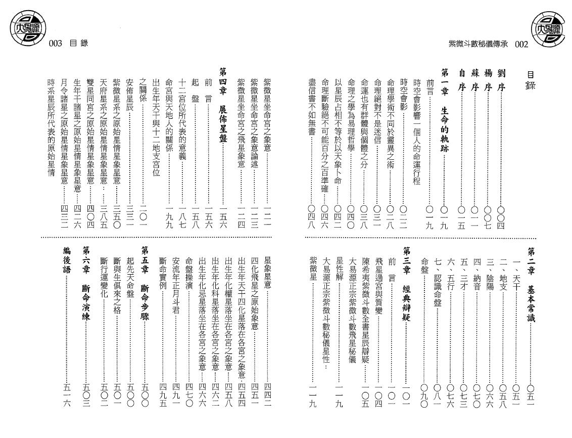 Li Ziyang “Inheritance of the Secret Ritual of Ziwei Doushu”