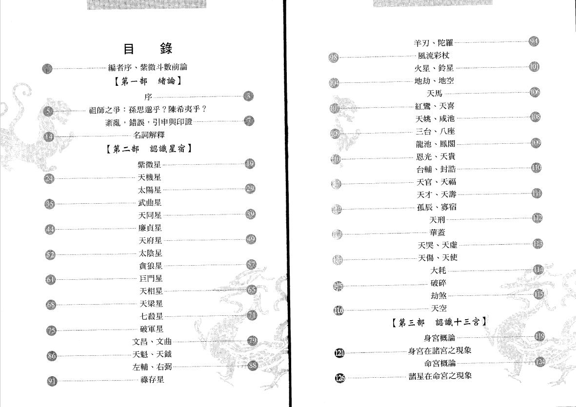 Pan Ziyu “Ziwei Doushu Classic”