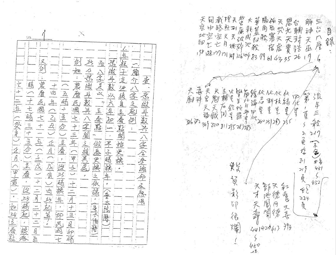 Handwritten copy of Shao Chongling’s “Ziwei Doushu Lecture Notes on Gods and Demons”