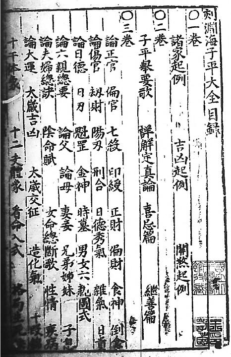 Four-Pillar Numerology Ancient Book “Engraved Jingtai Supplement Yuanhai Ziping Encyclopedia” (Yuan) Li Qin Six Volumes