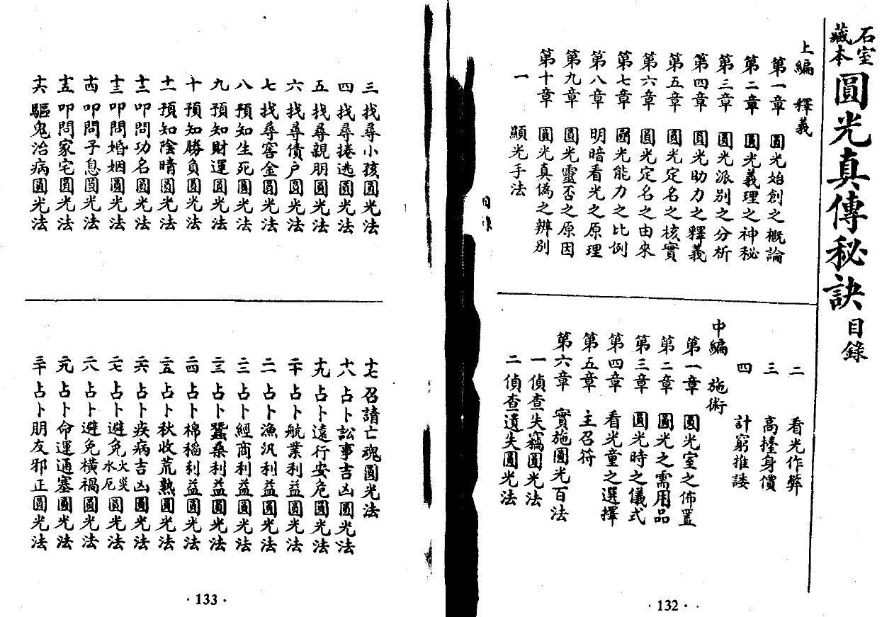 Taoist ancient book “The Secret of Yuanguang True Tradition” (Shishi Collection) 40-page double-sided edition