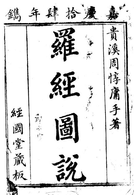 Zhou Dunyong’s “Luo Jing Illustrated Shuo”, an ancient book on geomantic omen, page 102