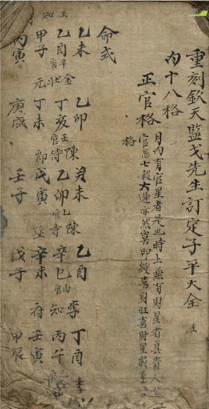 Four-pillar numerology ancient book “Re-engraved by Mr. Qin Tianjian Ge Dingziping Daquan” page 88